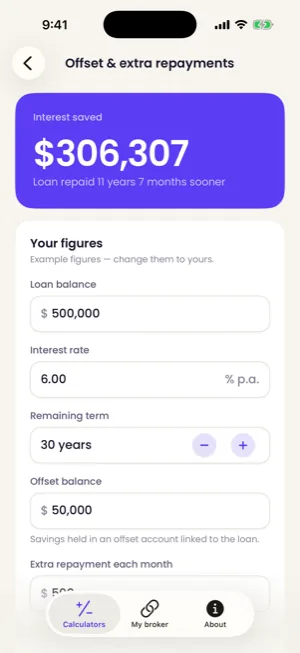 Offset and extra repayments calculator in Offsetly